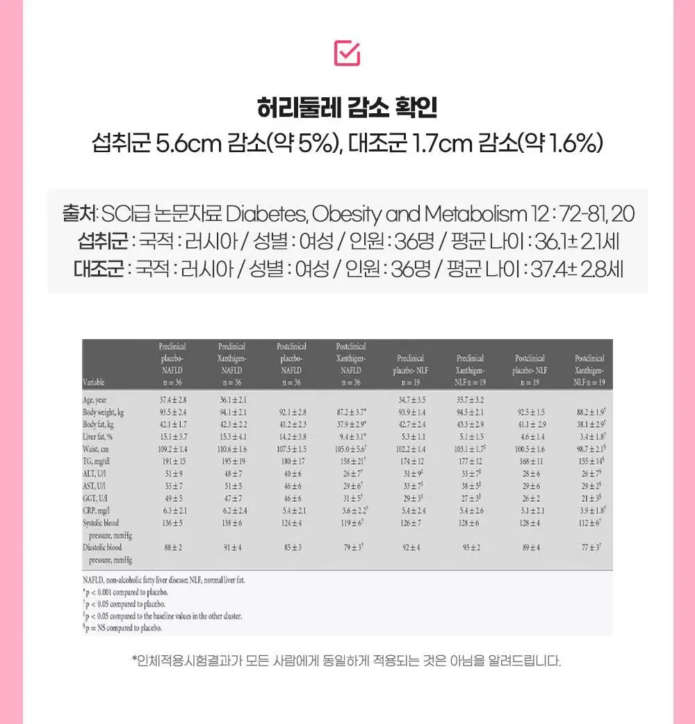 [딥트3일 한정기획] 워터밤 패키지 스트롱 플러스 8포+듀얼 버닝 3포 상세페이지 76